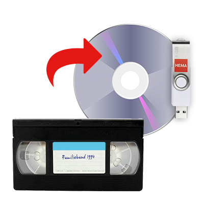 Videoband naar DVD of USB-stick